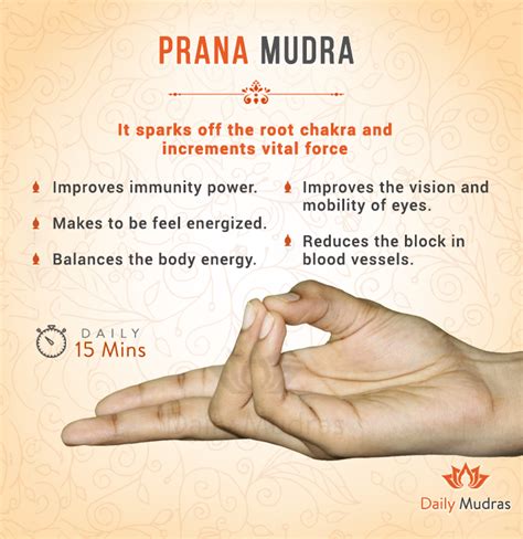 Prana mudra | Mudras, Yoga facts, Healing reflexology