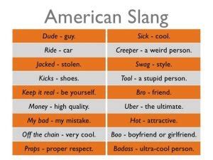 Colloquial Language (Slang) and the Study of a Foreign Language - Aced Traduceri