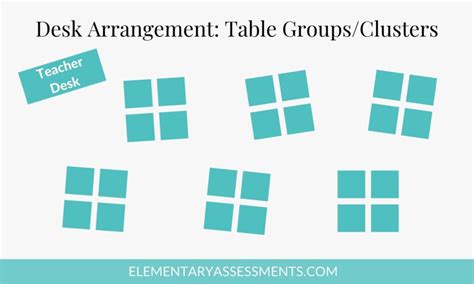 21 Best Classroom Desk Arrangements: Ideas to Consider