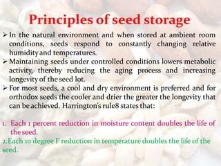 Seed Storage PPT.pptx