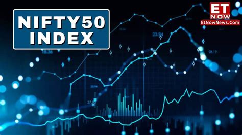 Nifty in 2023: Expectation vs Reality - What brokerages were expecting at start of 2023 | Year ...