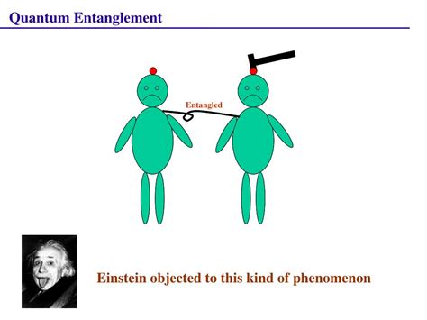 PPT - Horizon Lecture Quantum Superposition, Quantum Entanglement and ...