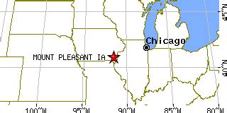 Mount Pleasant, Iowa (IA) ~ population data, races, housing & economy