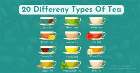 20 Types Of Tea Flavours / List Of Tea Names & Ultimate Guide