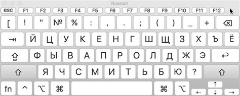 Mac Russian Phonetic Keyboard Layout - Christoper