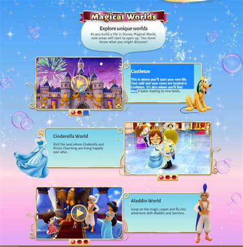 Living in a Disney Magical World (3DS) - The Well Connected Mom