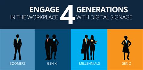 Engage 4 Generations in the Workplace | Free Infographic | Visix