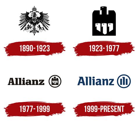 Allianz Logo, symbol, meaning, history, PNG, brand