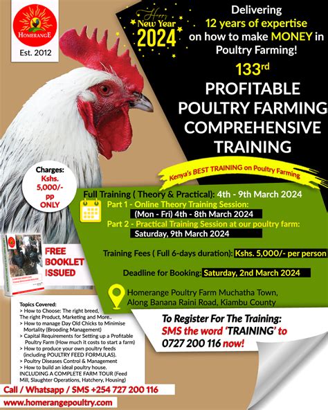 Poultry Farming Kenya