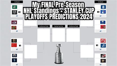 Stanley Cup Playoffs 2024 April 18