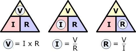 Ohm's Law Calculator by Mwagiru