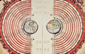 Geocentric theory | What is it, history, postulates, characteristics ...