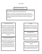 bulk forming laxative.pdf - Drug Card Template Drug Classification: Bulk-forming Laxatives ...