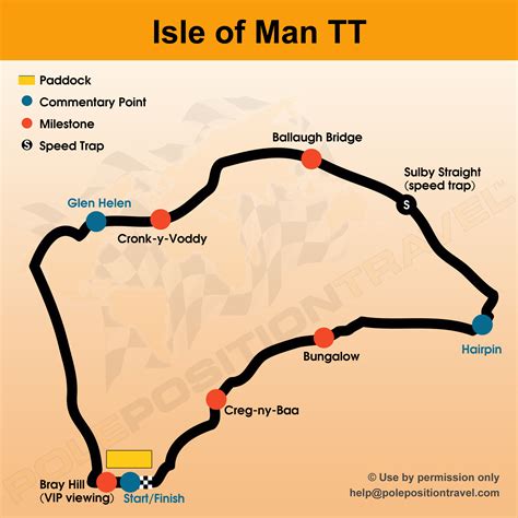 RoadRacing Isle of Man TT 2019 - Tickets, VIP, Hospitality and Team Paddock experiences from ...