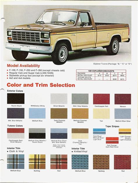 Wow! I genuinely love this color choice for this 1979 F150 #1979F150 ...