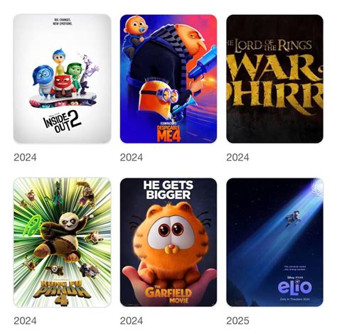 Looking at the animated movies coming out this year and there’s a ...