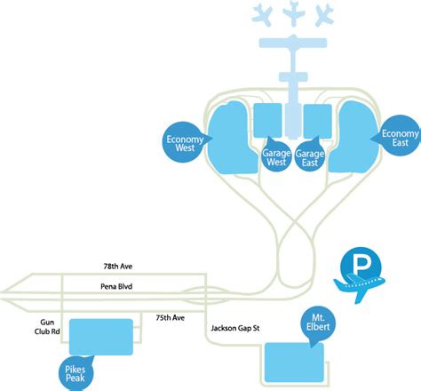 DIA Parking Rates | ParkFellows