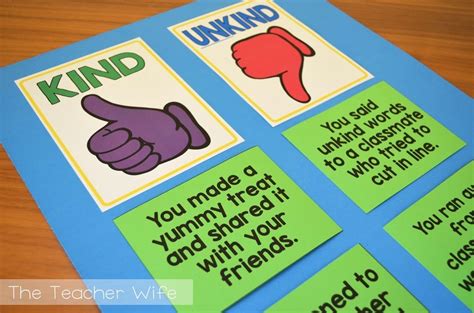 Title: Kind and UnKind Words. | Description: Each student will have the ...