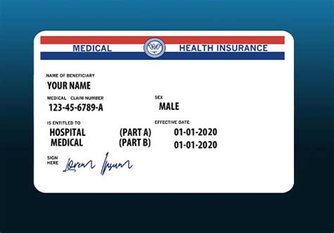 How To Get A Medicare Card Replacement // New, Lost Or Stolen