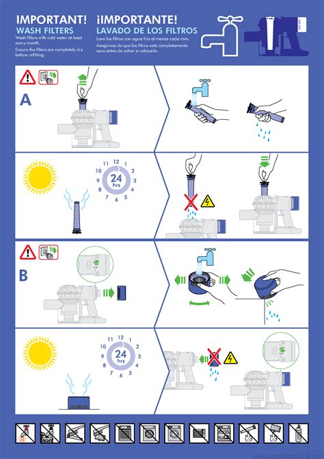 Dyson V8 Manual