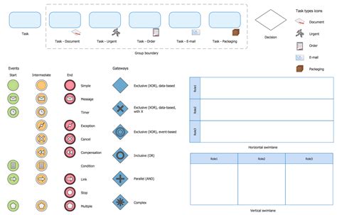 Design Elements BPMN 1.2 — Rapid Draw | Business process, Business flow ...