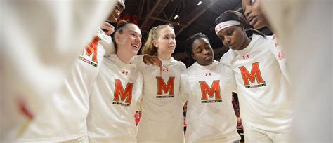 University of Maryland Terrapins Women's Basketball Elite Camp ...