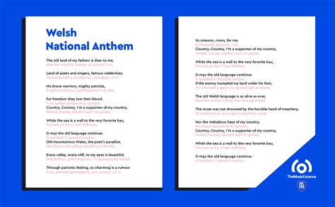 British National Anthem Lyrics