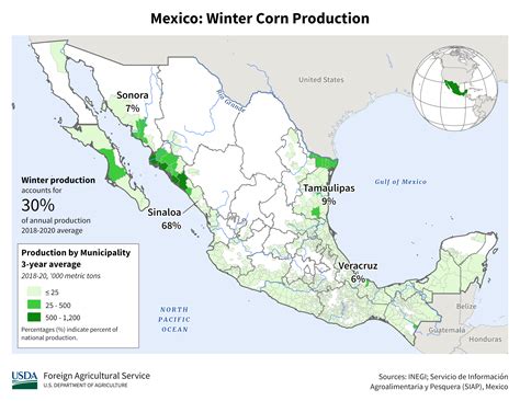 Central America - Mexico, Central America and Caribbean - Crop Production Maps