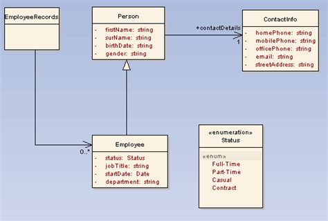 Enterprise Architect - XML Schema Generation