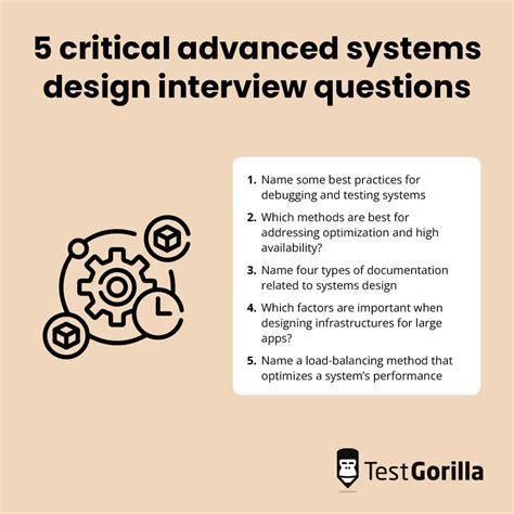 45 system design interview questions - TestGorilla