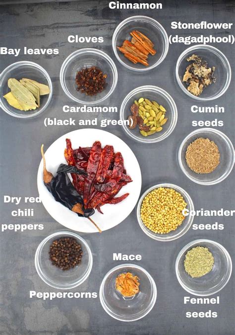 Garam Masala Recipe - Holy Cow Vegan