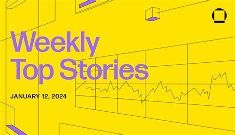 Top Stories of the Week