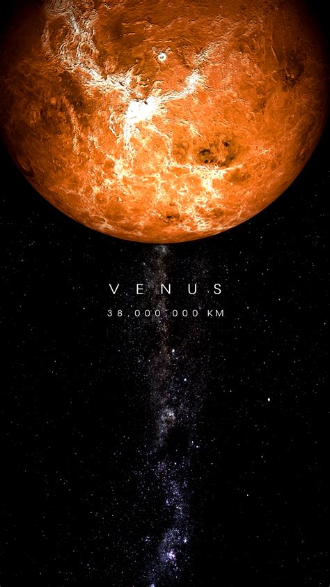 Épinglé par Nikki Miller sur Planets wallpapers | Fond d'écran téléphone, Astronomie, Venus planete