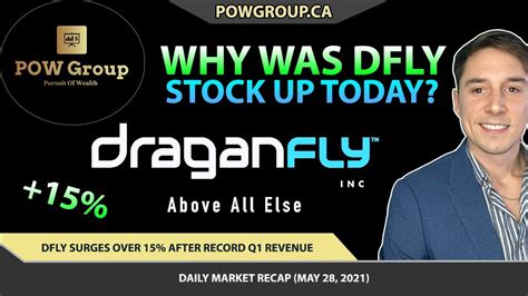 Draganfly Stock Soars Over 15% After Achieving Record Q1 Revenue | Stock Market Review May 28 ...