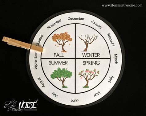 Season_Freebie_Laminated | Seasons wheel, Four seasons, Season calendar