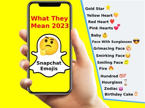 Snapchat Yellow Heart Emoji Meanings: A Complete Snapchat Emojis Guide 2024