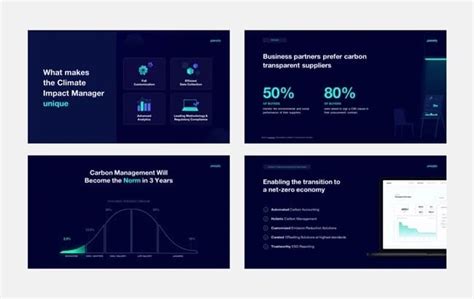 20 Great Examples of PowerPoint Presentation Design [+ Templates] - Malsi Media