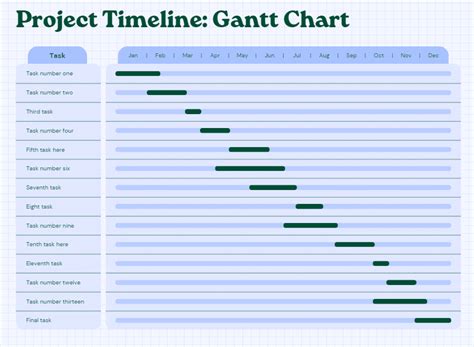 Don't be 24/7 - How To Create A Balanced Time Management Chart