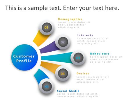 Customer Profile PowerPoint | Powerpoint, Powerpoint templates, Infographic powerpoint