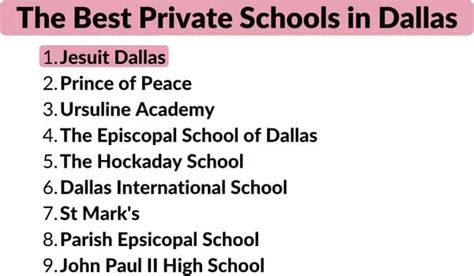 The Best Private Schools in Dallas: A Comprehensive Guide