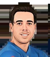 Harry Nielsen Profile - Ranking, Age, Career Info & Stats | Cricketlineguru.com