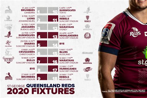 St.George Queensland Reds 2020 Super Rugby fixtures announced