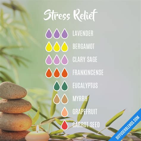 Stress Relief | DiffuserBlends.com