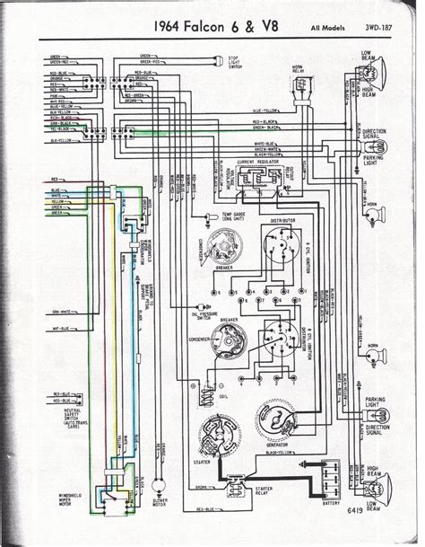 Ford Falcon Au Wiring Diagram Stereo - Wiring Diagram