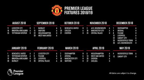 Premier League 18-19 fixture guide: Manchester United