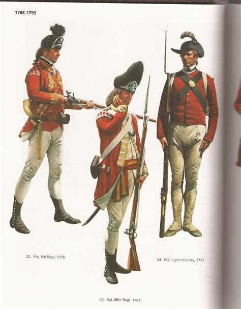 Flintlock and tomahawk: British Redcoats American Revolution