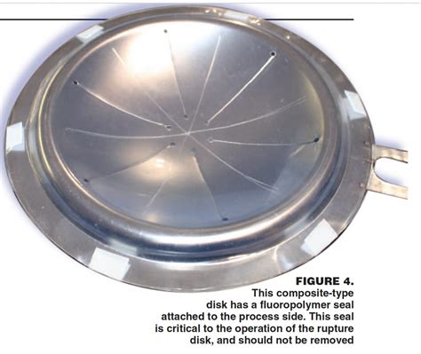 rupture disc figure 4 - Chemical Engineering