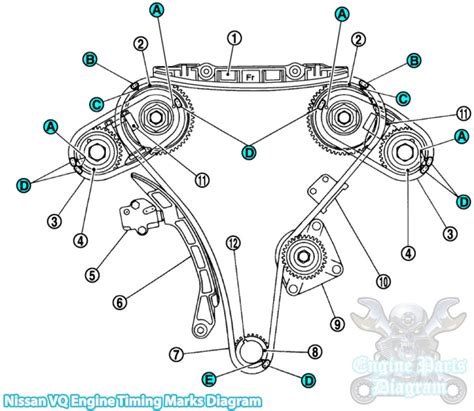 Nissan Pathfinder Engine Diagram