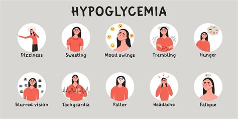 Hypoglycemia, low sugar glucose level in blood symptoms. Infografic with woman character ...