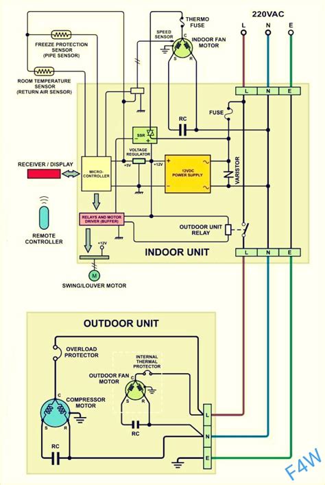 Split Ac full electric wiring diagram || Fully4world - Fully4world | Refrigeration and air ...